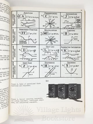 Palimpsest on the Electronic Analog Art, A